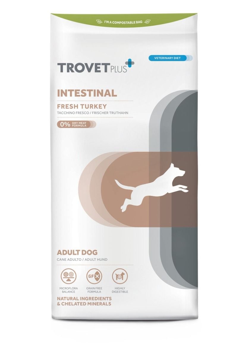 Trovet Plus Intestinal Fresh Turkey Veterinary Diets Adult Dry Dog Food